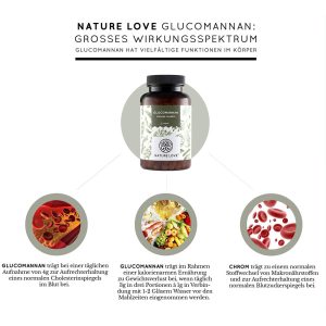 Viên Nang Nature Love Glucomannan Conjak Wurzel 120 Viên 4 Viên Nang Giảm Cân Nature Love Glucomannan 120 Viên