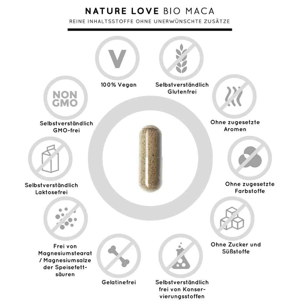 Viên Nang Nature Love Bio Maca Schwarz 163g Viên Nang Nature Love Bio Maca Schwarz 163g