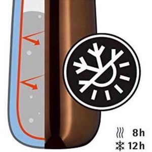Bình Giữ Nhiệt Wmf Impulse Isolierbecher - Màu Đồng 350ml 6 Bình Giữ Nhiệt Wmf Impulse Isolierbecher - Màu Đồng 350ml