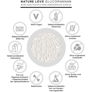 Viên Nang Nature Love Glucomannan Conjak Wurzel 120 Viên 5 Viên Nang Giảm Cân Nature Love Glucomannan 120 Viên