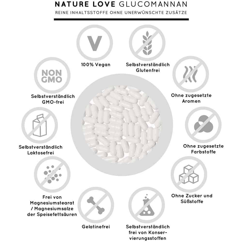 Viên Nang Giảm Cân Nature Love Glucomannan 120 Viên Viên Nang Giảm Cân Nature Love Glucomannan 120 Viên