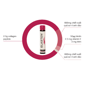 Hộp Elasten Collagen 28 Ống 4 thanh phan 43f22e47aea74f289e8d9f09af490aad