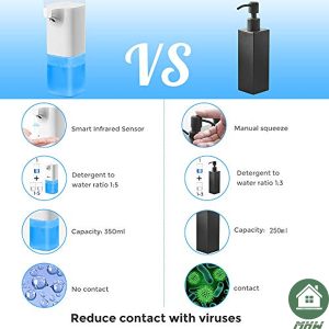 Bình Đựng Nước Rửa Tay Cảm Ứng Skey - 350ml 3 BINH DUNG NUOC RUA TAY CAM UNG 350ML SKEY6