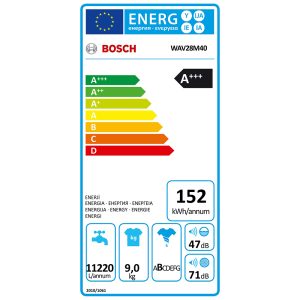 Máy Giặt Cửa Trước Bosch WAV28M40 9Kg Series 8 7 Máy Giặt Cửa Trước Bosch WAV28M40 9Kg Series 8
