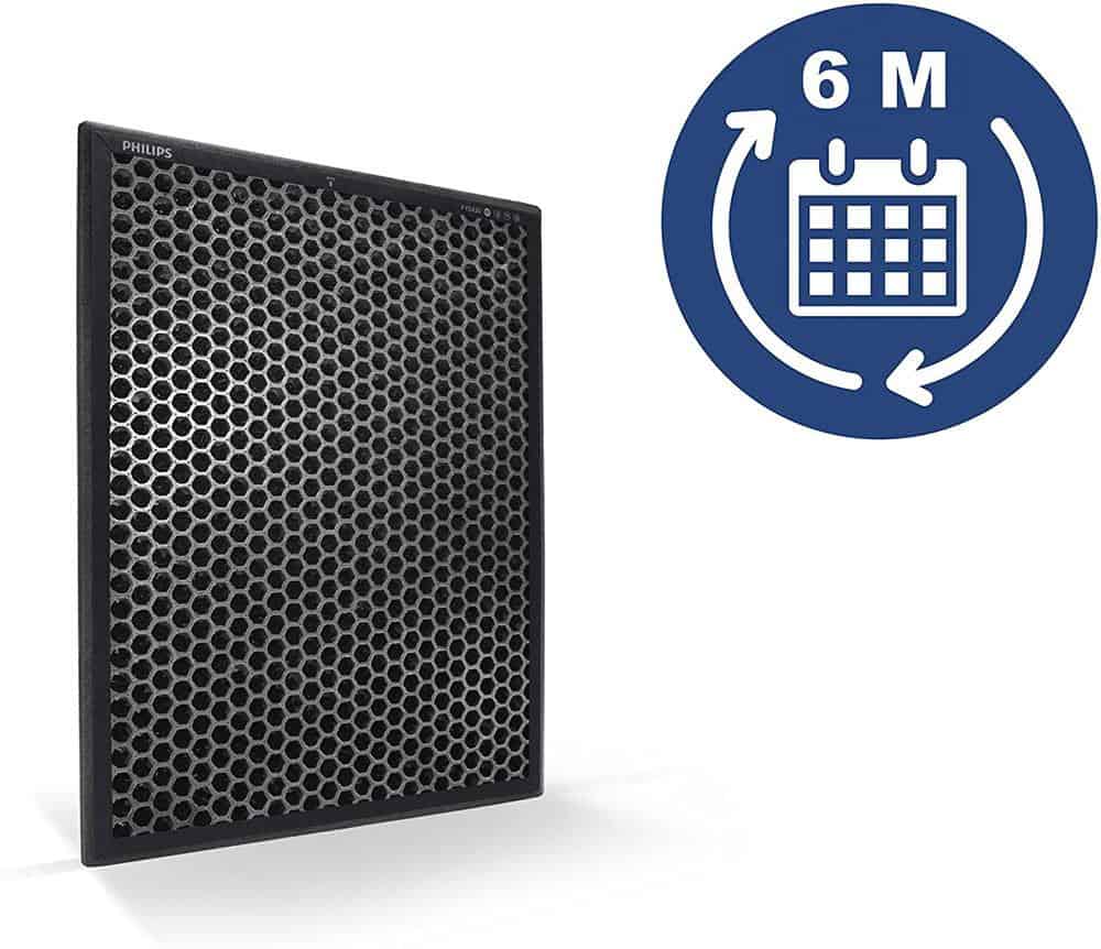 Màng Lọc Không Khí Carbon Filtel Philips FY1413/30 Màng Lọc Không Khí Carbon Filtel Philips FY1413/30