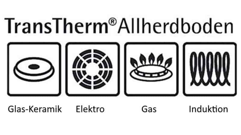 chức năng chuc nang