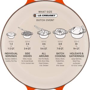 Nồi Gang LeCreuset Evo 26cm Orange 9 710TtSWr0dL. AC SL1500