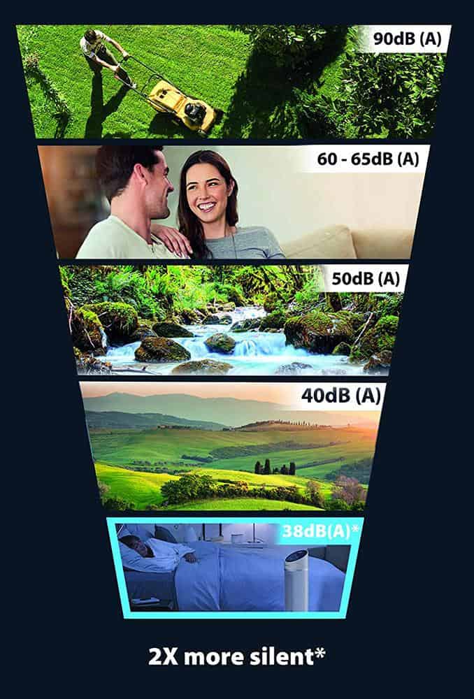 Quạt Tháp Rowenta HQ8120 Silent Comfort 3 In 1 Quạt Tháp Rowenta HQ8120 Silent Comfort 3 In 1