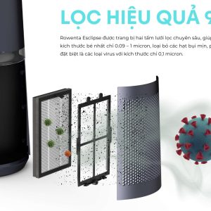 Quạt Không Cánh Kèm Lọc Không Khí Rowenta QU5030F0 8 Quat Khong Canh Kem Loc Khong Khi Rowenta QU5034