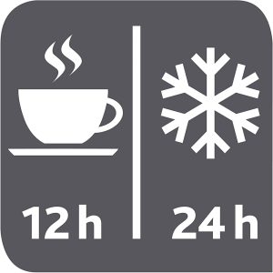 Bình Giữ Nhiệt Emsa Isolierkanne Quick Tip F4130400 - Xanh Pastel 1L 3 71caW AuwLL. AC SL1500 2