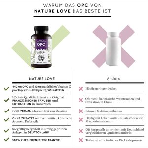 Viên Nang Nature Love OPC Traubenkernextrakt - Chống Oxi Hoá, Thoái Hoá 5 Viên Nang Nature Love OPC Traubenkernextrakt - Chống Oxi Hoá, Thoái Hoá