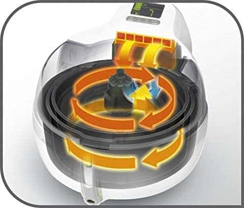 Nồi Chiên Không Dầu Tefal ActiFry 2IN1 YV9601 Nồi Chiên Không Dầu Tefal ActiFry 2IN1 YV9601