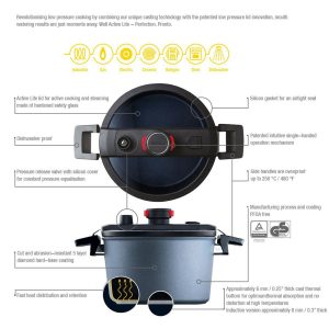 Nồi Gang Áp Suất Thấp Woll 1281-1 Dali Diamond Activelite size 28cm 3 Nồi Gang Áp Suất Woll 1281-1 Dali Diamond Activelite size 28cm