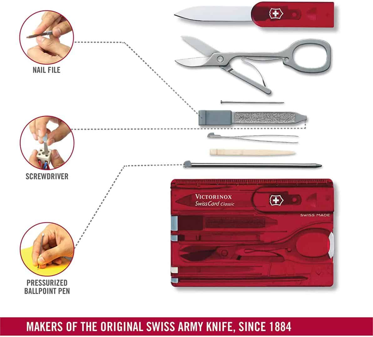 Dụng Cụ Đa Năng Victorinox Swisscard Ruby 0.7100.T Dụng Cụ Đa Năng Victorinox Swisscard Ruby 0.7100.T