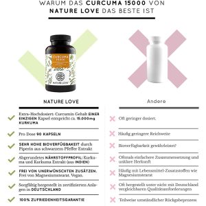 Viên Nang Nghệ Nature Love Curcuma 15000 - 90 Viên 7 Viên Nang Nghệ Nature Love Curcuma 15000