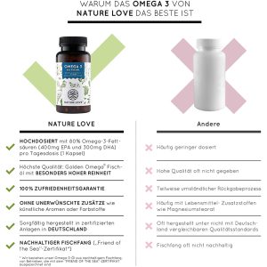 Dầu Cá Nature Love Omega 3 Aus Fischol 40225 120V 4 Viên Uống Dầu Cá Nature Love Omega 3 Aus Fischol 120 Viên