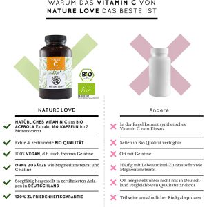 Viên Nang Nature Love Vitamin C Aus Bio Acerola 180 Viên 5 Viên Nang Nature Love Vitamin C Aus Bio Acerola 180 Viên