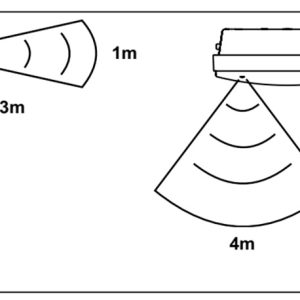 Máy Sưởi Nhà Tắm Steba BS1800 7 Máy Sưởi Nhà Tắm Steba BS1800