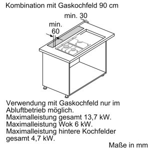 Máy Hút Mùi Bosch DDD97BM69 Serie 8 Âm Bàn 14 Máy Hút Mùi Bosch DDD97BM69 Serie 8 Âm Bàn