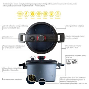Nồi Áp Suất Woll Diamond Active Lite W124DALI 24cm 5L 3 Nồi Áp Suất Woll Diamond Active Lite W124DALI 24cm 5L