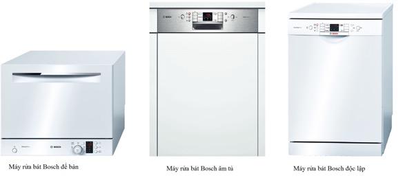 Hướng dẫn cách lắp đặt máy rửa bát bosch chi tiết nhất 1 Cách lắp đặt máy rửa bát bosch