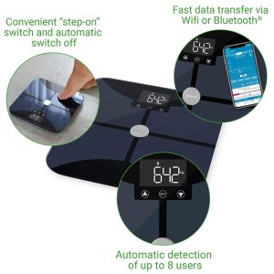 Cân Điện Tử Medisana BS 652 40502 Connect 5 Cân Medisana BS652