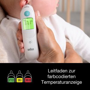 Nhiệt Kế Hồng Ngoại Braun IRT 6515 ThermoScan 6 5 Nhiệt Kế Hồng Ngoại Braun IRT 6515 ThermoScan 6