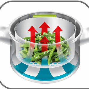 Nồi Áp Suất Tefal P4220745 Nutricook 6L Kèm Giỏ Hấp 7 Nồi Áp Suất Tefal P4220745 Nutricook 6L Kèm Giỏ Hấp