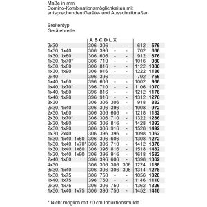 Bếp Nướng Teppan Yaki Bosch PKY475FB1E Serie 6 40 cm 8 Bếp Nướng Teppan Yaki Bosch PKY475FB1E Serie 6 40 cm