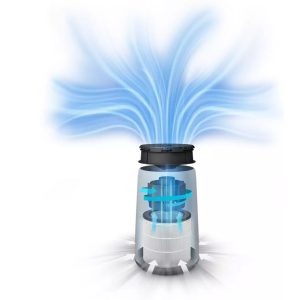 Máy Lọc Không Khí Philips AC0820/10 6 Máy Lọc Không Khí Philips AC082010