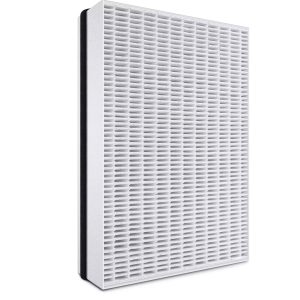 Máy Lọc Không Khí Philips AC4550/10 8 Máy Lọc Không Khí Philips AC455010