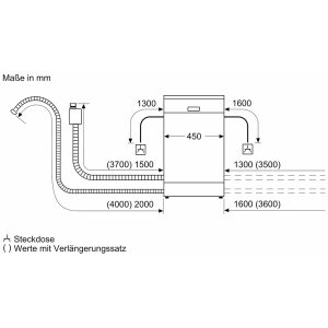 Máy Rửa Bát Bán Âm Siemens iQ500 SR55ZS00MD extraKlasse 10 Máy Rửa Bát Bán Âm Siemens iQ500 SR55ZS00MD extraKlasse