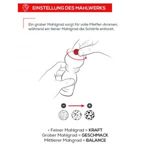 Cối Xay Tiêu Peugeot Bali Fonte 36621 8cm Màu Xanh Da Trời 8 Cối Xay Tiêu Peugeot Bali Fonte 36621 8cm Màu Xanh Da Trời