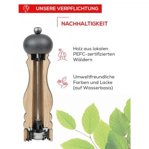 Cối Xay Tiêu Peugeot Bali Fonte 36621 8cm Màu Xanh Da Trời 9 Cối Xay Tiêu Peugeot Bali Fonte 36621 8cm Màu Xanh Da Trời