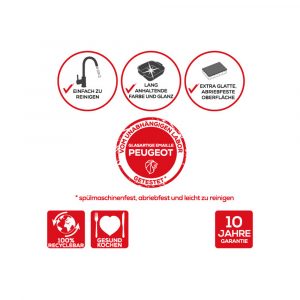 Khay Nướng Peugeot Appolia 60701 40cm Màu Trắng 4 Khay Nướng Peugeot Appolia 60701 40cm Màu Trắng