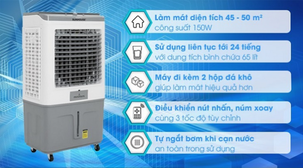 Nên mua quạt điều hòa hãng nào tốt nhất